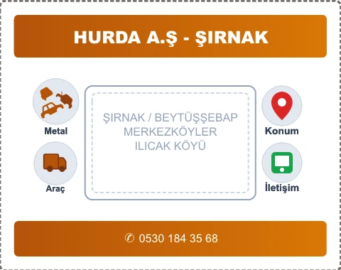 ŞIRNAK BEYTÜŞŞEBAP ILICAK KÖYÜ Hurda Alım