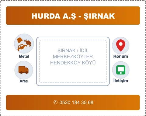 ŞIRNAK İDİL HENDEKKÖY KÖYÜ Hurda Alım