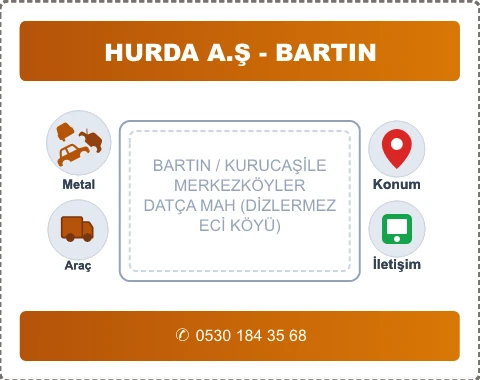 BARTIN KURUCAŞİLE DATÇA MAH (DİZLERMEZECİ KÖYÜ) Hurda Alım