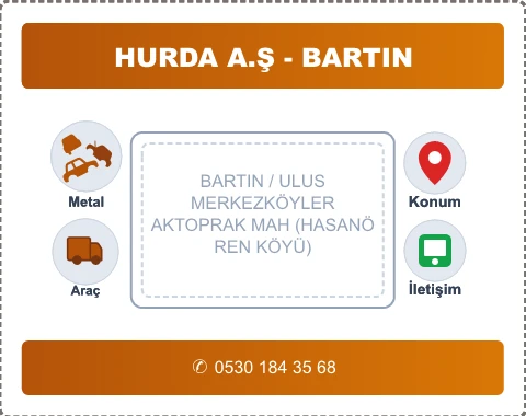BARTIN ULUS AKTOPRAK MAH (HASANÖREN KÖYÜ) Hurda Alım