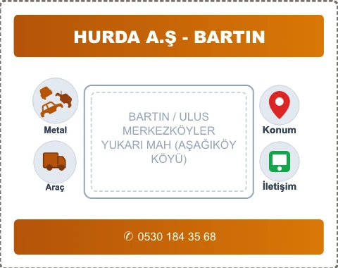 BARTIN ULUS YUKARI MAH (AŞAĞIKÖY KÖYÜ) Hurda Alım