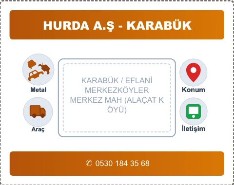 KARABÜK EFLANİ MERKEZ MAH (ALAÇAT KÖYÜ) Hurda Alım