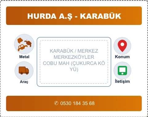 KARABÜK MERKEZ COBU MAH (ÇUKURCA KÖYÜ) Hurda Alım