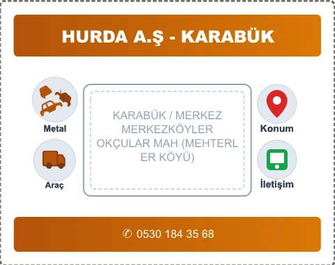 KARABÜK MERKEZ OKÇULAR MAH (MEHTERLER KÖYÜ) Hurda Alım