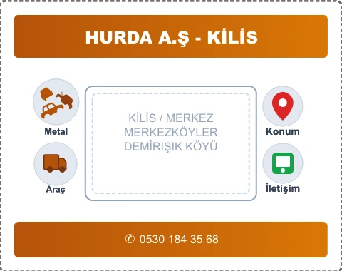 KİLİS MERKEZ DEMİRIŞIK KÖYÜ Hurda Alım