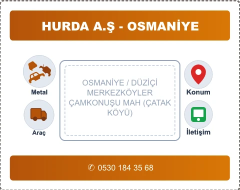 OSMANİYE DÜZİÇİ ÇAMKONUŞU MAH (ÇATAK KÖYÜ) Hurda Alım