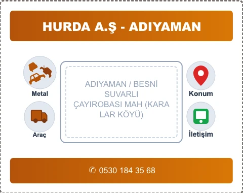 ADIYAMAN BESNİ ÇAYIROBASI MAH (KARALAR KÖYÜ) Hurda Alım