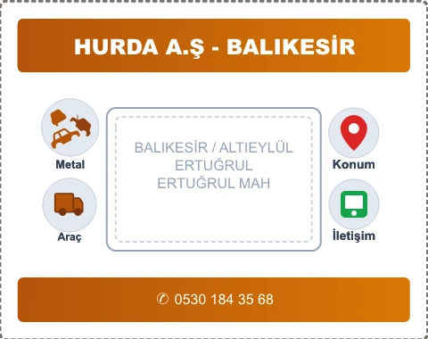 BALIKESİR ALTIEYLÜL ERTUĞRUL MAH Hurda Alım