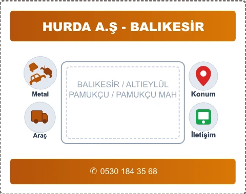 BALIKESİR ALTIEYLÜL PAMUKÇU MAH Hurda Alım