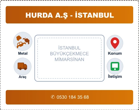 İSTANBUL BÜYÜKÇEKMECE MİMARSİNAN Hurda Alım