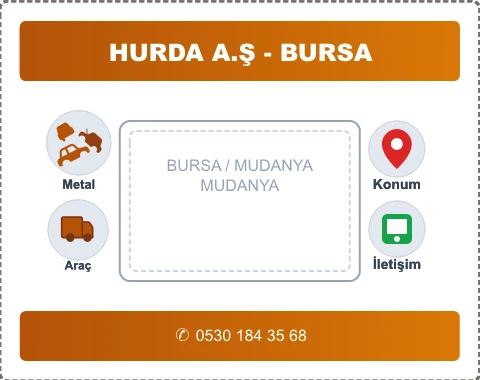 BURSA MUDANYA MUDANYA Hurda Alım